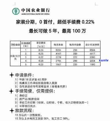 农业银行期还款期限-农业银行期还款期限是多久