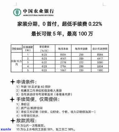 农行贷款期还款期限最长是多久？