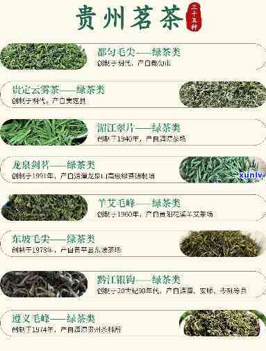 贵州苔茶属于什么茶类，探讨贵州苔茶的种类归属：它属于哪种茶类？