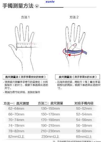 如何选玉镯子尺寸，完美贴合！如何选择适合自己的玉镯子尺寸？