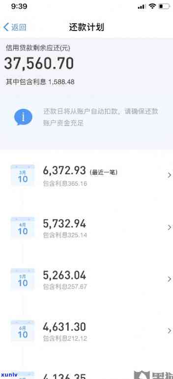 网贷平均还款期限-网贷平均还款期限怎么算