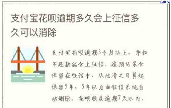 支付宝花呗逾期多少钱会上，逾期多久会上？熟悉支付宝花呗的还款规则