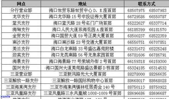 光大银行投诉热线 *** 号码查询及联系方式