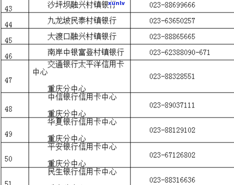 交通银行民贷咨询热线-交通银行民贷咨询热线 *** 号码