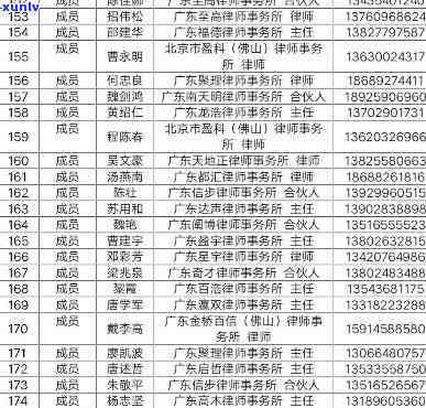 全国律师  免费热线，一键直通！全国律师  免费热线全攻略