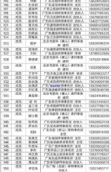 全国律师  免费热线，一键直通！全国律师  免费热线全攻略