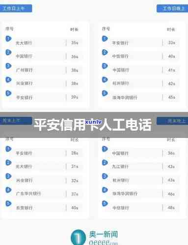 平安信用卡  热线是多少？请查收！