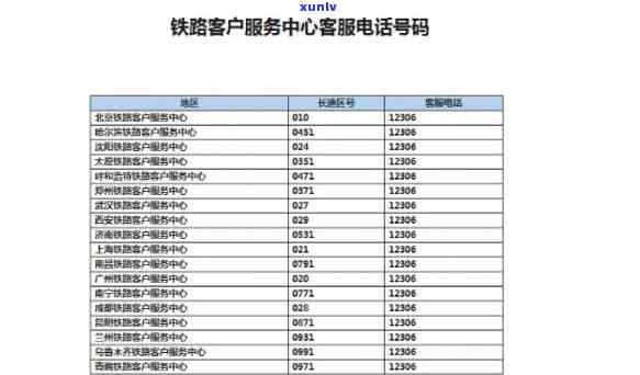 备用金逾期半个月会上吗，备用金逾期半月是不是会作用个人记录？