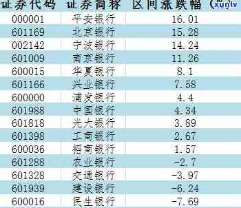 兴业银行信用卡 *** 境外热线-兴业银行信用卡 *** 境外热线是多少