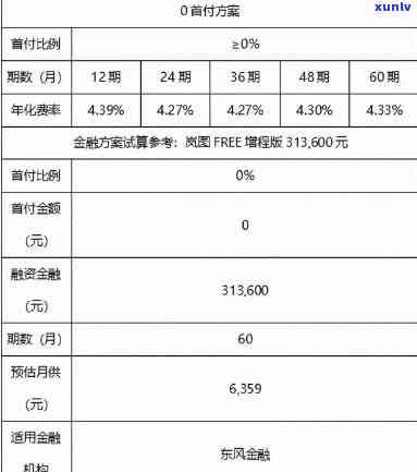 招商银行60期，轻松分期，无忧购物！招商银行推出60期分期付款服务