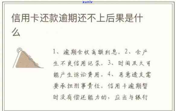 欠信用卡逾期还了还会作用信用吗，信用卡逾期还款后，会对信用产生作用吗？