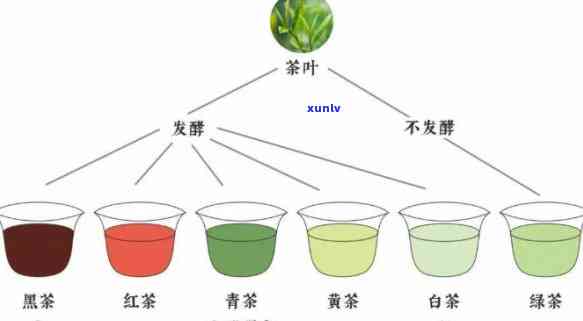 油青种翡翠有黑点，「揭秘」油青种翡翠为何会有黑点？原来原因在这里！