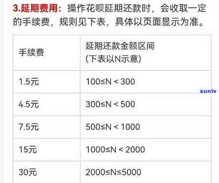 花呗期还款的作用：全面解析与应对策略