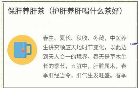 护肝养肝喝什么茶好一点，关爱肝脏健，推荐几款护肝养肝的茶叶！