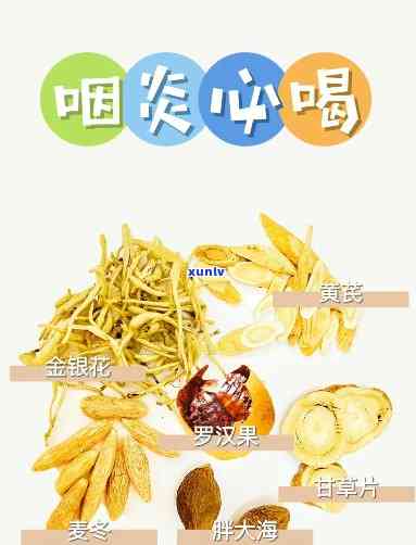 咽炎常喝什么茶好，解救咽喉炎，哪种茶最适合？