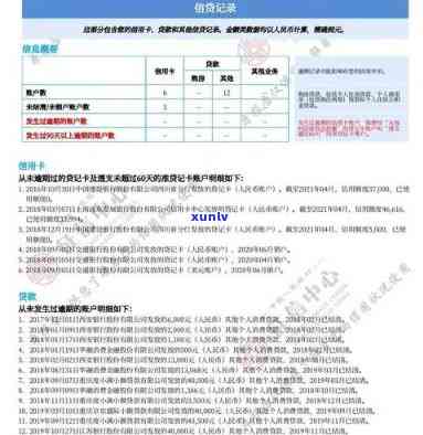 花呗晚还10天对有无影响-花呗忘还了1个月怎么办