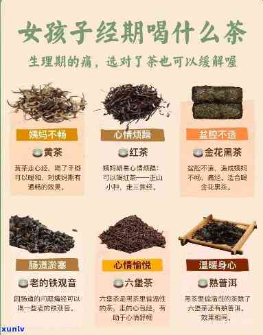 女人经期喝什么茶较好？选择适合自己的茶饮，呵护健！