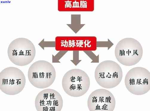 广发逾期五天，广发银行信用卡逾期五天，需要立即解决