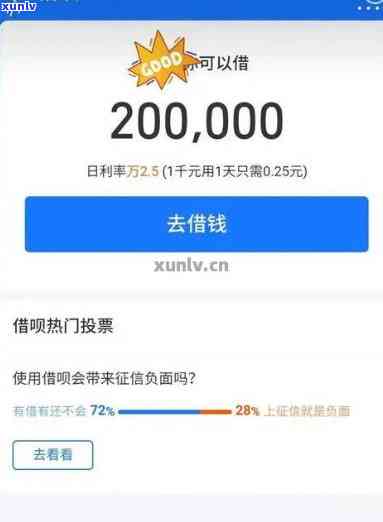 借呗逾期一个月结果严重吗？无力还款怎么办？