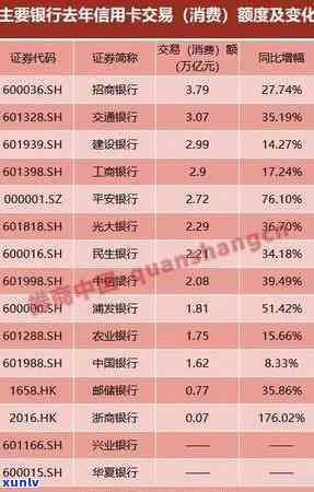 浦发打  让分期不分有什么作用-浦发银行打  让分期不分有啥结果