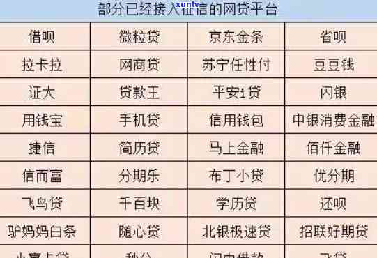 欠了网贷会作用吗？全面解析与知乎答案