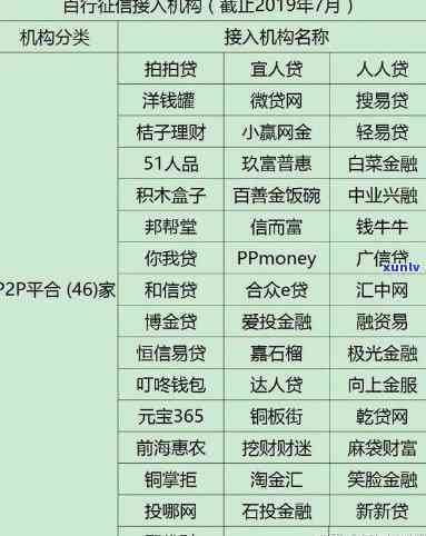 欠了网贷会作用吗？全面解析与知乎答案