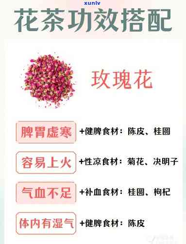 大龙燚的花茶配方揭秘：详细配料及 *** 步骤