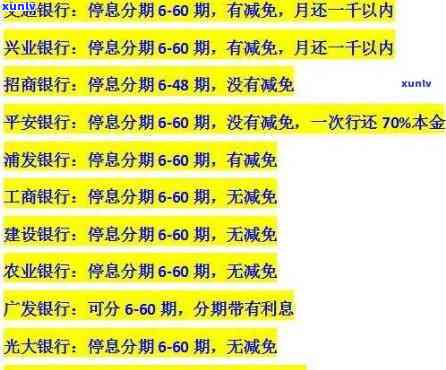 停息分期还有利息吗？熟悉还款方法与费用