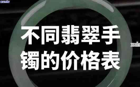 绿翡翠镯子价格大全：最新图片与市场行情