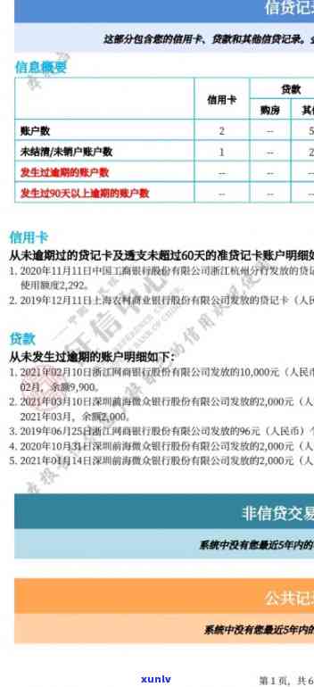 网商贷上会作用房贷吗？全面解析与应对策略