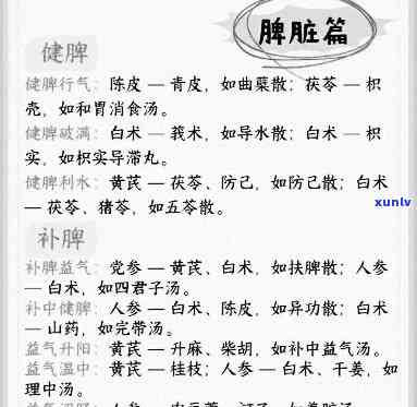 开胃健脾的药材有哪些？了解功效与图片展示