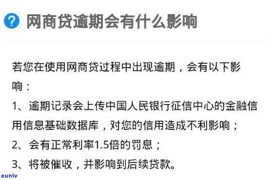 网商贷晚还一天会否影响？关键信息全解析