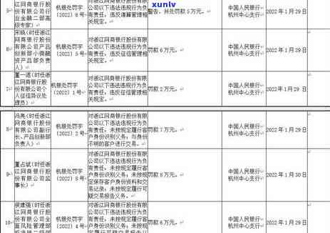 网商贷逾期怎么办网商贷逾期会不会上，网商贷逾期解决  及对的作用解析