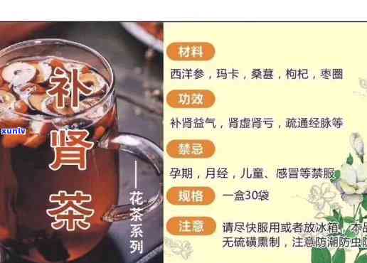 补肾固精茶饮：配方大全与 ***  *** 