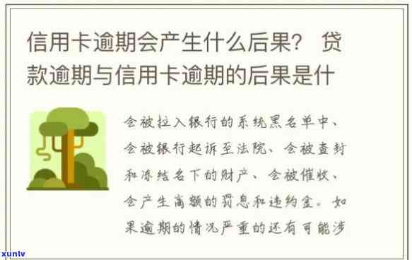 信用贷款逾期半个月会有何结果？逾期解决  及作用解析