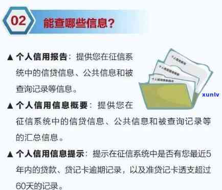 信用卡有几次逾期记录会直接作用贷款审批？