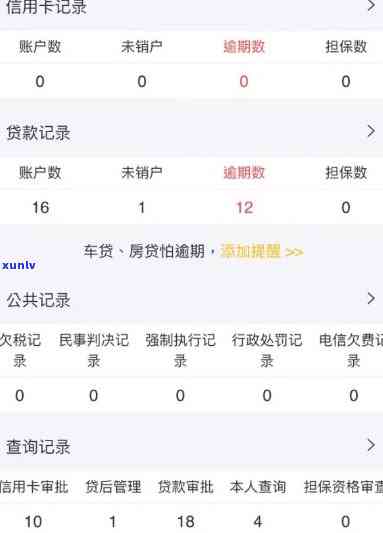 小额度信用卡逾期：作用及记录怎样清除？