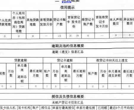 招商金融协商部职责及工作内容-招商金融协商部职责及工作内容是什么