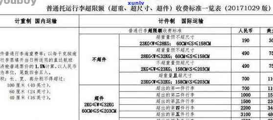 信用卡停息分期后有什么影响-停息挂账2023新规定