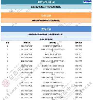 2023年逾期新规定：还清贷款后能否立即消除？