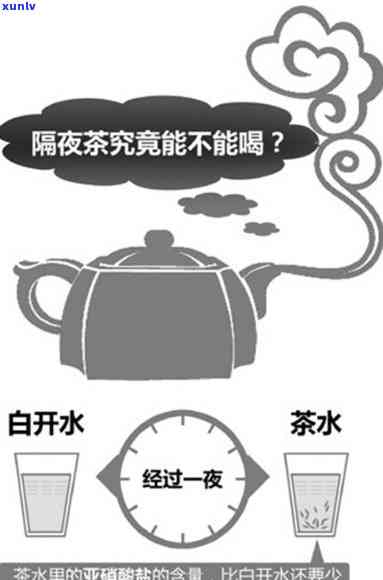 喝隔夜茶到底好or不好？科学解析