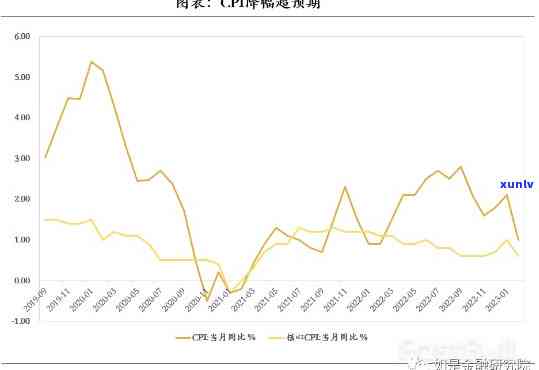 央行降准的作用：全面解析及可能的结果