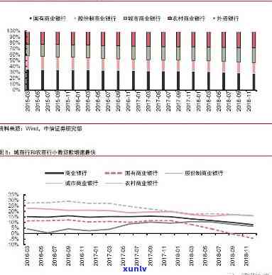 央行降准的作用：全面解析及可能的结果