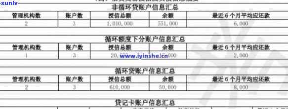 房贷一次逾期对的作用，逾期一次房贷：对其信用记录有何作用？