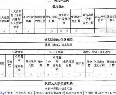 光大逾期多久要全额还款？作用及结果全面解析