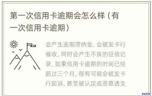 一月内信用卡逾期一次有什么影响-一月内信用卡逾期一次有什么影响吗