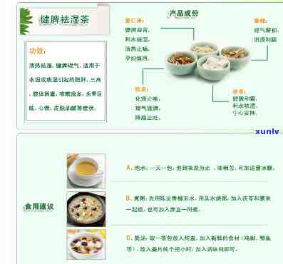 熟茶去湿气，探讨熟茶的去湿气功效：科学解析与实证研究