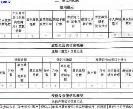 逾期10天对作用大吗？全面解析其可能带来的结果！