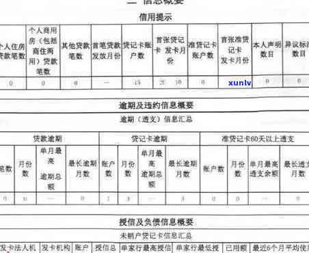 逾期10天对的影响-逾期10天对的影响大吗