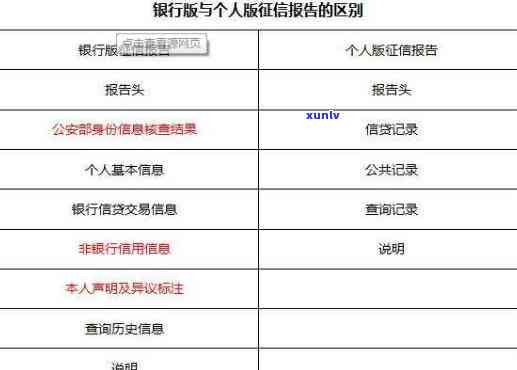 逾期会怎样？关键作用全面解析